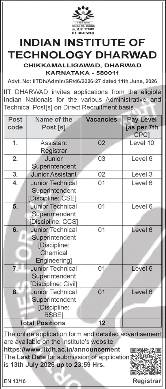 IIT Dharwad Recruitment 2026: 12 Administrative and Technical Posts — official Employment News notification (IITDh/Admin/SR/46/2026-27)