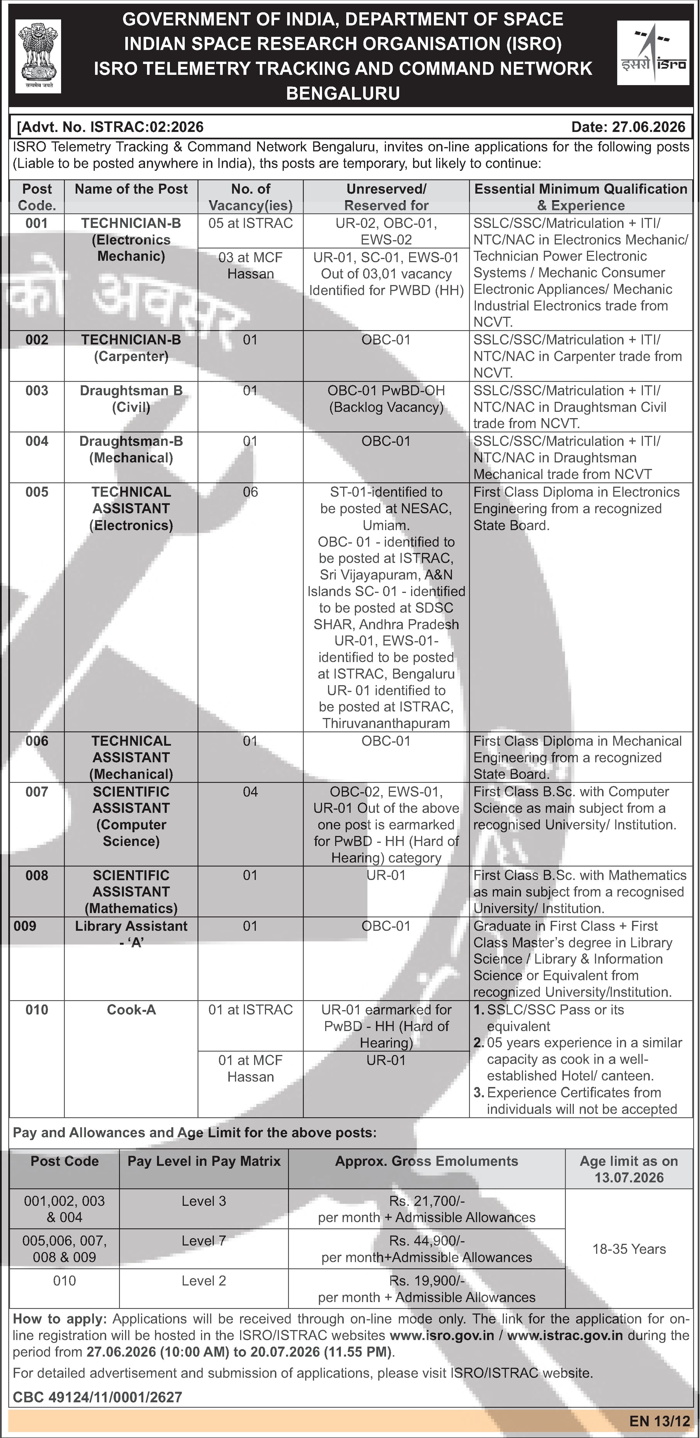ISRO IRITO Recruitment 2020 - Multiple Technical Posts — official Employment News notification (EN-14)