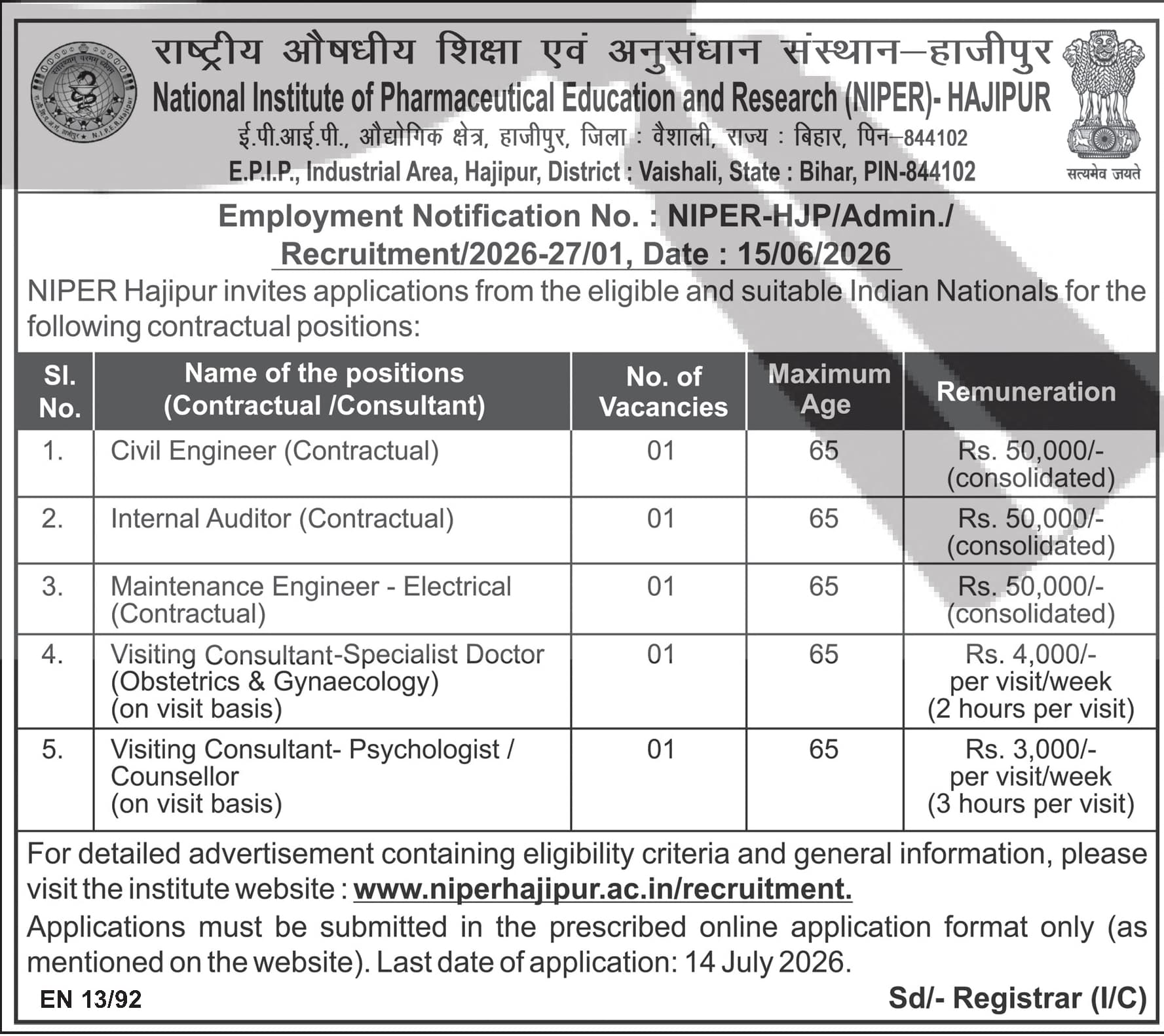 NIPER Hajipur Recruitment 2026: Multiple Positions (Civil Engineer, Auditor, Engineers, Doctors, Psychologist) — official Employment News notification (1500-02/2026)