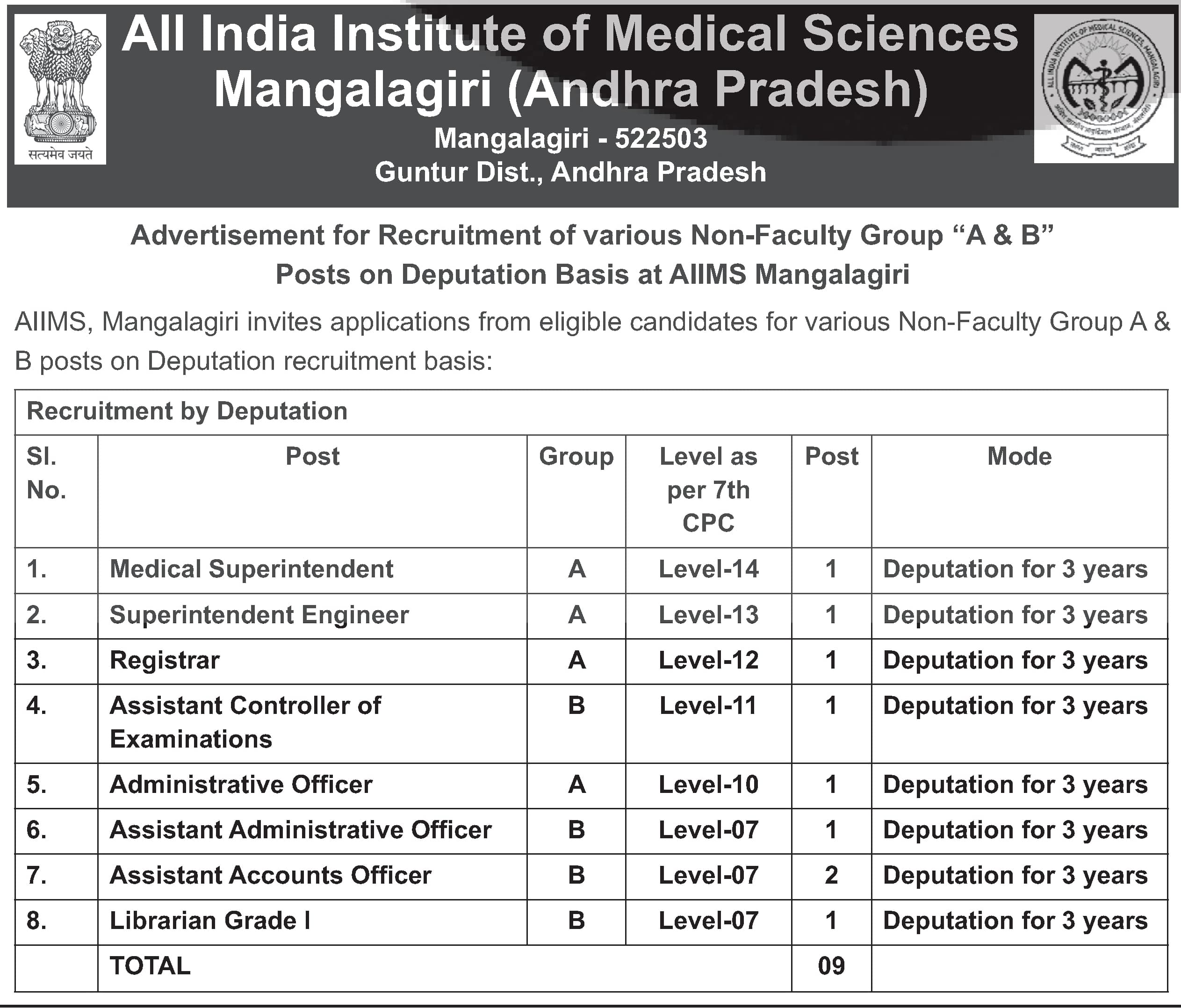 AIIMS Mangalagiri Recruitment 2025: Non-Faculty Group A & B Posts on Deputation — official Employment News notification