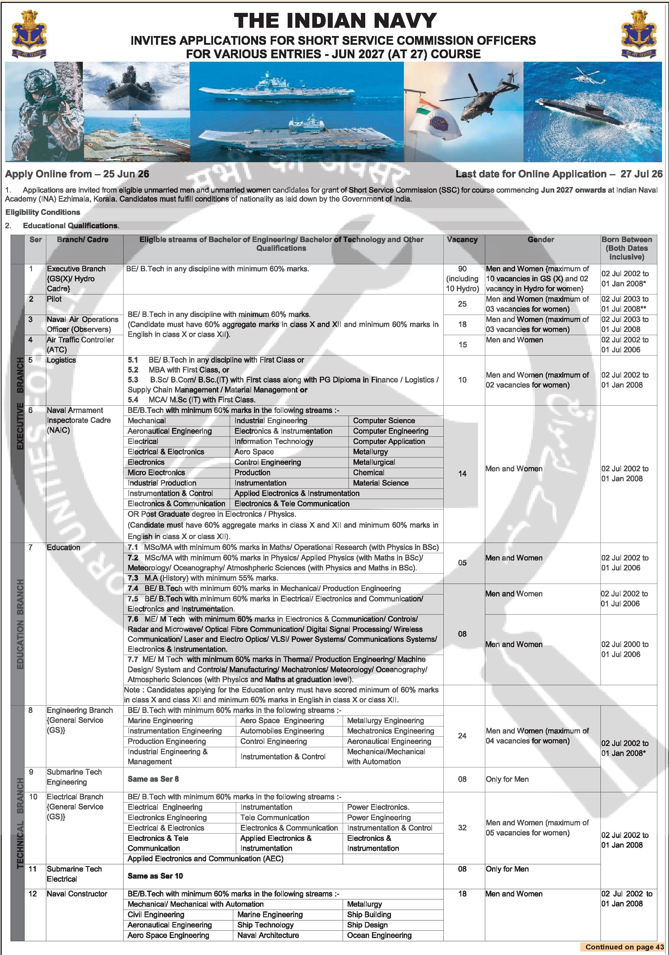 Indian Navy SSC Officers Recruitment 2027 - Multiple Entries (June AT 27) — official Employment News notification