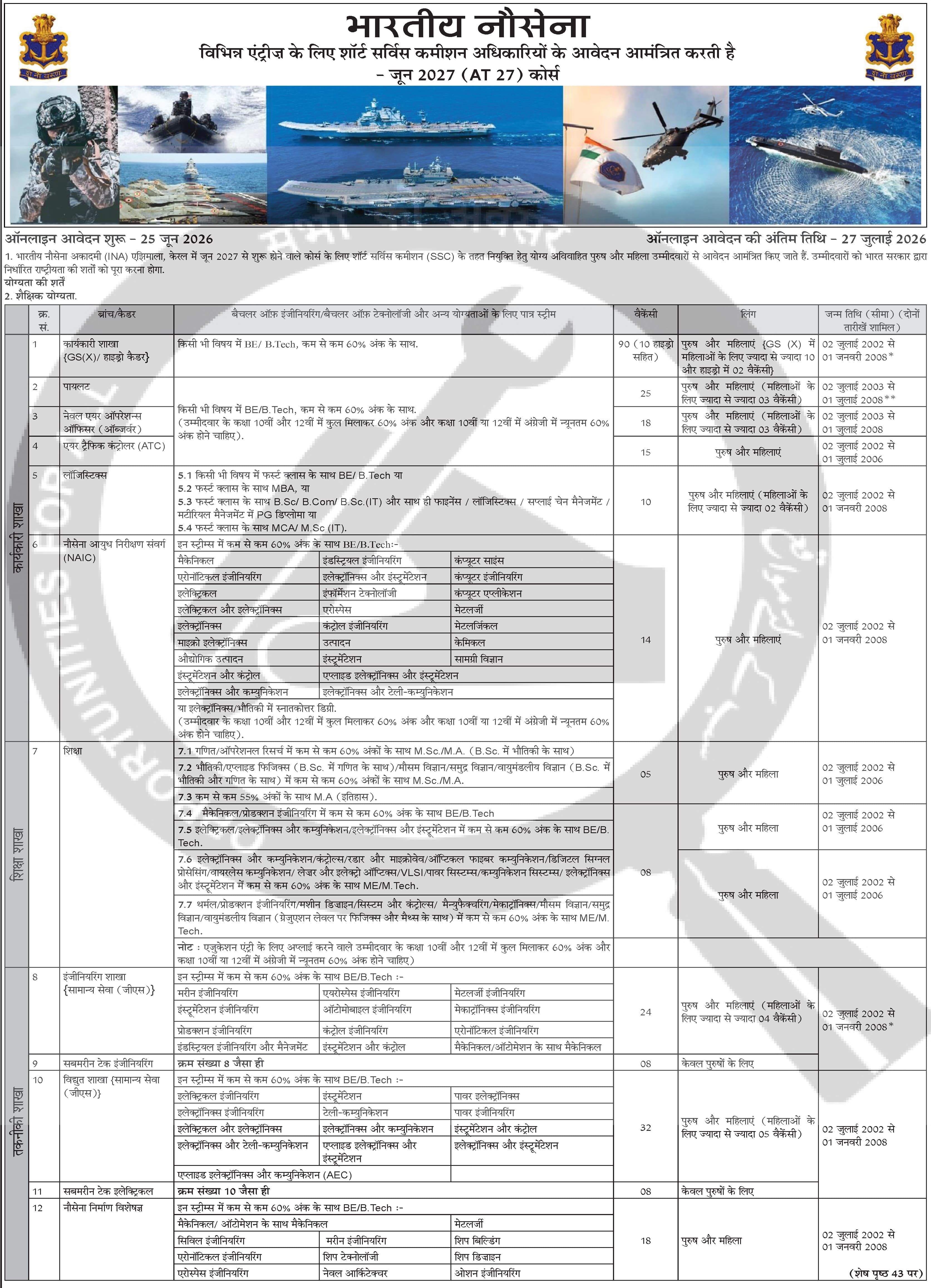 Indian Coast Guard Recruitment 2027 - Navik and Yantrik Posts — official Employment News notification (AT-27)