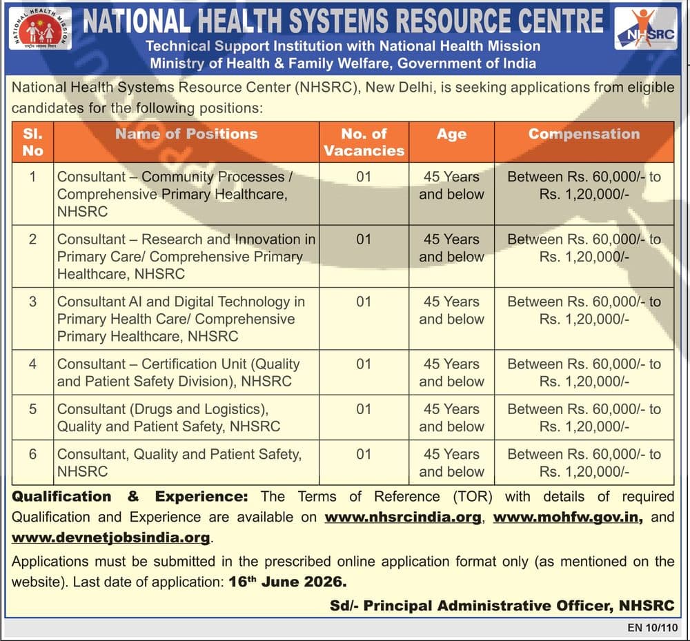 NHSRC Recruitment 2026 — Consultant (Various) — official Employment News notification (EN 10/110)