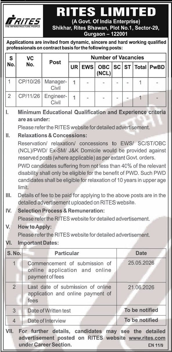 RITES Limited Manager-Civil & Engineer-Civil Recruitment 2026 - 2 Posts — official Employment News notification (EN 11/9)