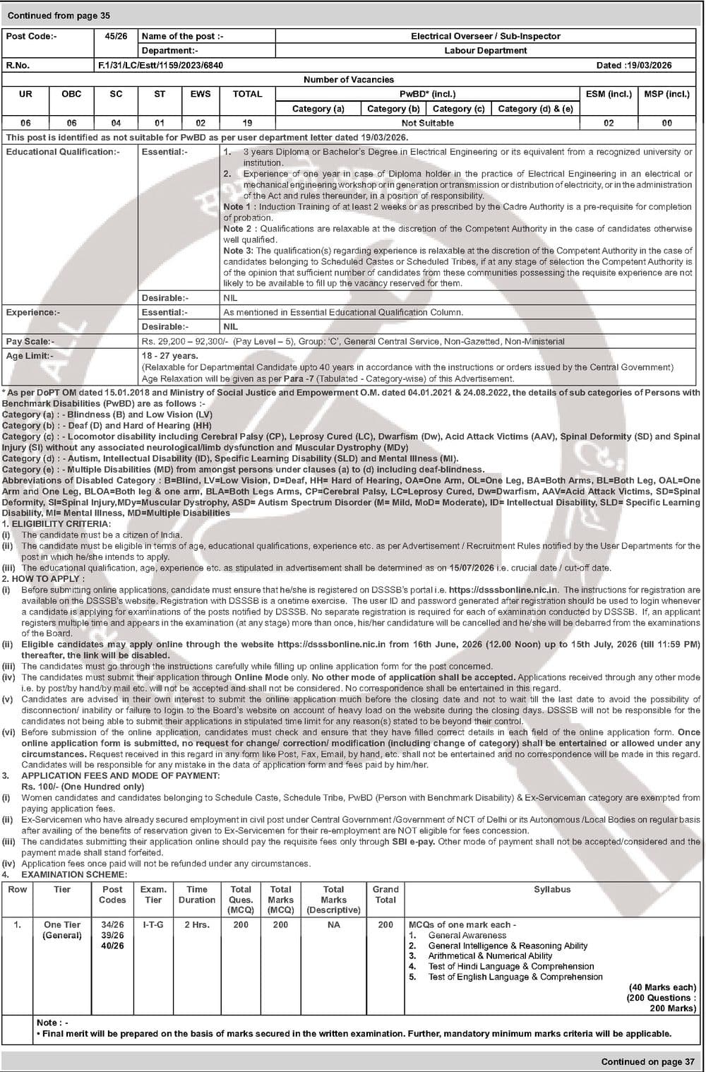 Delhi Labour Department Electrical Overseer / Sub-Inspector Recruitment 2026 - 19 Posts — official Employment News notification (Post Code 4626; R.No. F/17/LC/Estt/118/0625/4640)