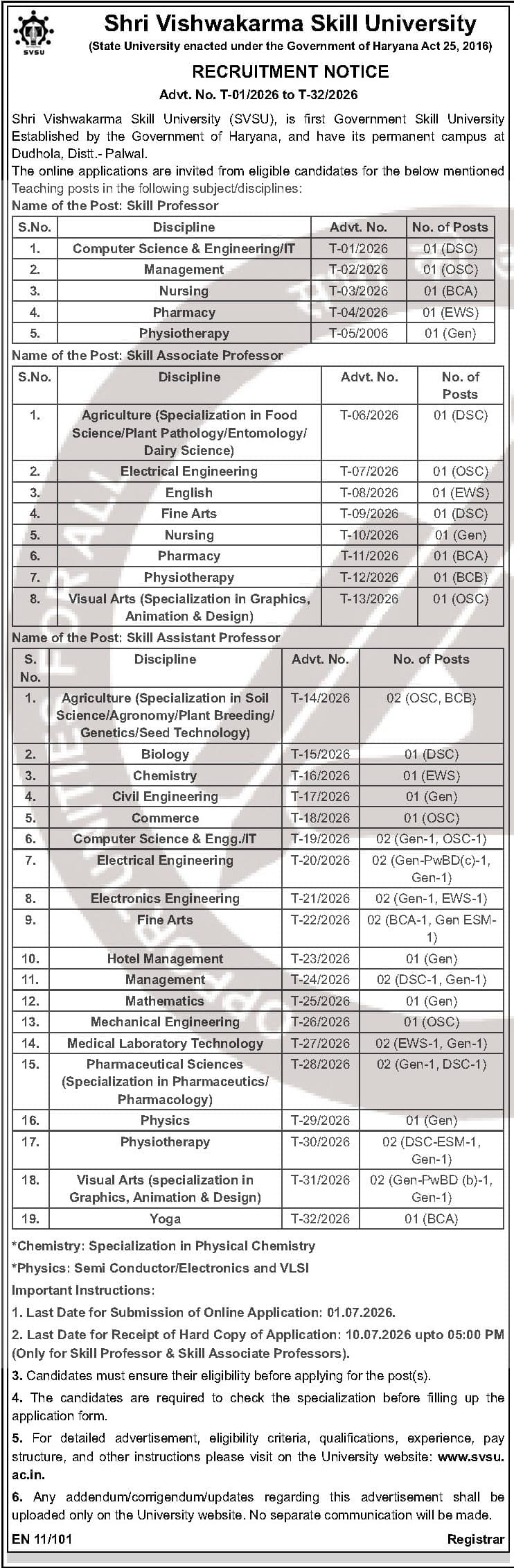 Shri Vishwakarma Skill University (SVSU) Haryana Faculty Recruitment 2026 - Skill Professor, Associate & Assistant Professor Posts, Apply by 1 July — official Employment News notification (EN 11/101 (Advt. No. T-01/2026 to T-32/2026))