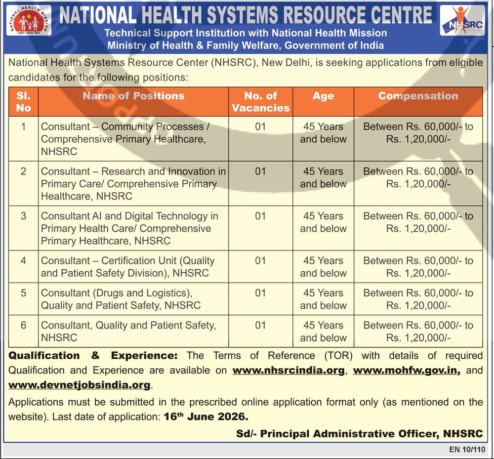 NHSRC Recruitment 2026 — Consultant (Various) — official Employment News notification (EN 10/110)